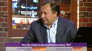 Вечір з Миколою Княжицьким від 17.05.2012