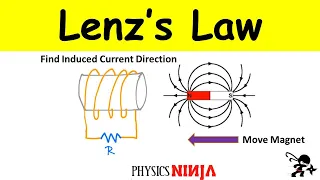 Lenz's Law - How to find the direction of the induced current