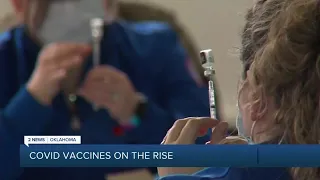 State vaccination rate increases as COVID cases rise