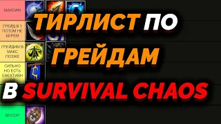 ТИР ЛИСТ ПО ГРЕЙДАМ В БАШНЯХ  SURVIVAL CHAOS  WARCRAFT 3