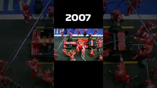 The Evolution Of F1 Pit Stops  #shorts