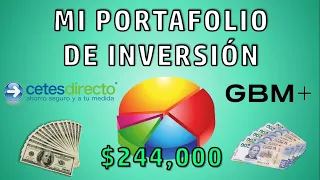 💲REVELANDO MI PORTAFOLIO DE INVERSIÓN 2024 📈 - Invirtiendo a tus 20′s 📱💵