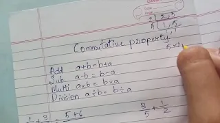 Commutative Property Under ( Addition, Subtraction, Multiplication and Division)