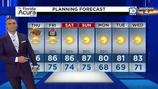 Local 10 News Weather: 11/23/22 Evening Edition