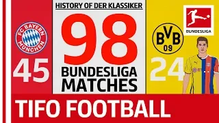 Borussia Dortmund vs FC Bayern München - A Brief History Of Der Klassiker - Powered By Tifo Football