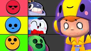 Which Brawler is The MOST ANNOYING