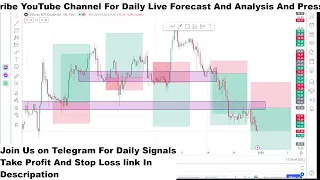 Usoil Live H1 Forecast Short-term Trades next move of Usoil Live Trading Room