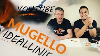 Die IDEALLINIE in Mugello - Racing4Fun Chris / Matthias Meindl