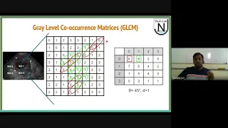 Lec4: Feature Extraction Methods for the classification of images