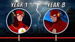 The Evolution of The Flash's Journey in the DC Animated Movie Universe