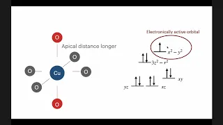 Dr. Alexandru Georgescu (Northwestern U.): "Phase Transitions in Correlated Electron Systems"
