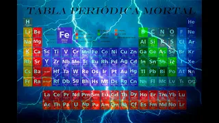 TABLA PERIÓDICA MORTAL/LOS ELEMENTOS MÁS PELIGROSOS DELA TABLA PERIÓDICA