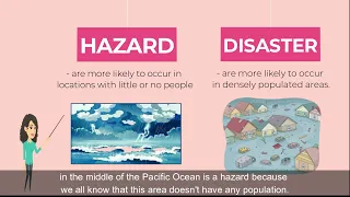 Difference of Hazard and Disaster