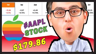 Apple AI Developments Indicate THIS for AAPL Stock!