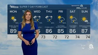 WPTV First Alert Weather forecast, morning of May 22, 2023