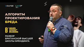 Алгоритм проектирования бреда