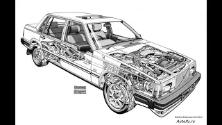 Работа VW дизеля на Volvo - 740 / 2,4 D от LT - 6ц./ 2,4л.