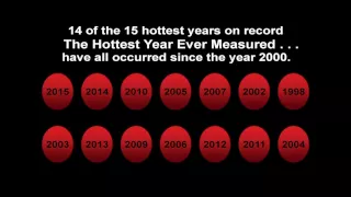 Climate Change Presentation July 16, 2016