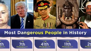 Comparison: most dangerous people in the world of all time