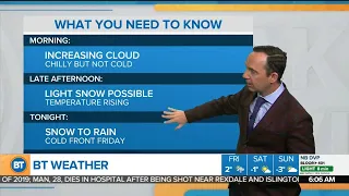 Light snow possible Thursday afternoon but changing to rain tonight