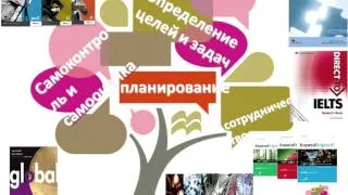 Интернет-конференция. От практики на уроке к успеху в жизни. 18.06.2014