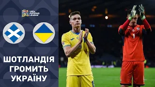 Шотландія – Україна. Розгром у Глазго. Ліга Націй. Огляд матчу. 21.09.2022