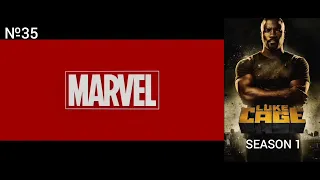 All Marvel movies in chronological viewing order | With intros | MCU | Updated |