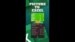 Take photo - convert to text - Excel AI - Data from Picture