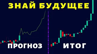 Этот Индикатор TradingView Прогнозирует ТОЧНОЕ БУДУЩЕЕ