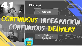 Идеальный CI/CD pipeline. What is Continuous Integration / Continuous Delivery?