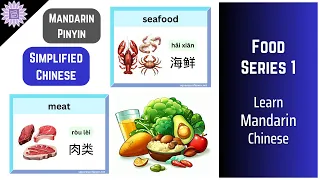 [Mandarin] Learn To Say Food Names In Mandarin Chinese For Beginners With Pinyin Pronunciation