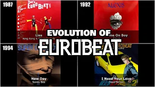 How EUROBEAT Was Made (1986 - 1997)