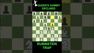 The Queen's Gambit Declined - Rubinstein Trap || King Sacrifice