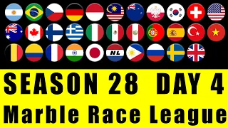 Marble Race League Season 28 Day 4 Marble Race in Algodoo / Marble Race King