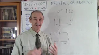 Batteries, Generators: UNIZOR.COM - Physics4Teens - Electromagnetism - DC Ohm's Law