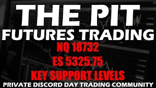 NQ 18732 - ES 5325.75 - Support Levels - No Volume - Premarket Trade Plan - The Pit Futures Trading