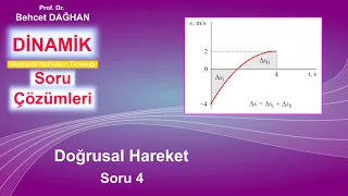 Doğrusal Hareket S4 ♦DİNAMİK Soru Çözümleri ♦Behcet DAĞHAN