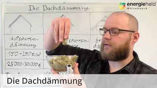 Dachdämmung: 3 Arten, Kosten & Förderungen | Energieheld-Whiteboard