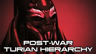 Mass Effect 4 Guardians - Post-War Turian Hierarchy