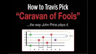 How To Play "Caravan of Fools" like John Prine plays it.