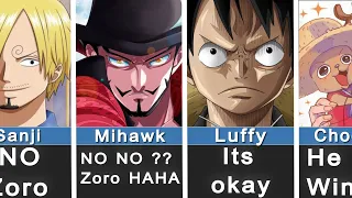 Everyone's Reaction If ZORO Eats Devil FRUIT