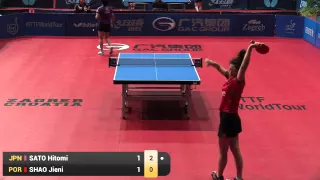 2015 ZAGREB OPEN U21 WS QF S0ATO Hitomi JPN vs SHAO Jieni POR