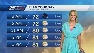 Partly Cloudy and Breezy for SFL