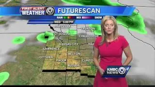 Spotty showers to start Wednesday, storms possible later