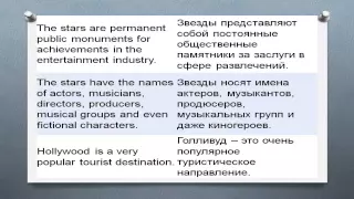 Топик по английскому Голливуд Hollywood устная тема