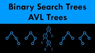 Binary Search Trees and AVL Trees (DSA)