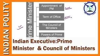 Prime Minister and Council of Ministers : Indian Union Executive | Indian Polity | SSC CGL, UPSC