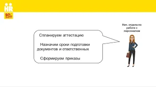 Аттестация сотрудников в 1С:ЗУП 8 КОРП, ред.3