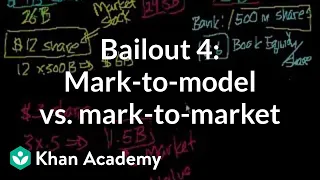 Bailout 4: Mark-to-model vs. mark-to-market