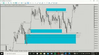 vix25(1s) synthetic indices trade analysis(QMTR,)(smc)